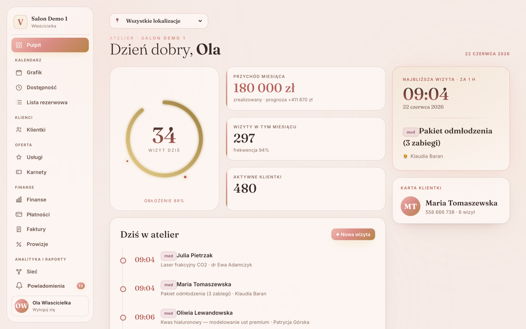 Pulpit właścicielki Vibraé Beauty — przychód miesiąca, obłożenie, klientki, najbliższe wizyty